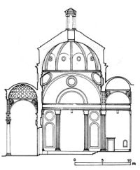 Mathematics and Geometry in Renaissance Architecture
