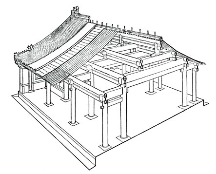 The Intersection of Chinese and Islamic Architecture: A Cultural Synthesis